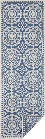 Northrugs Jardin